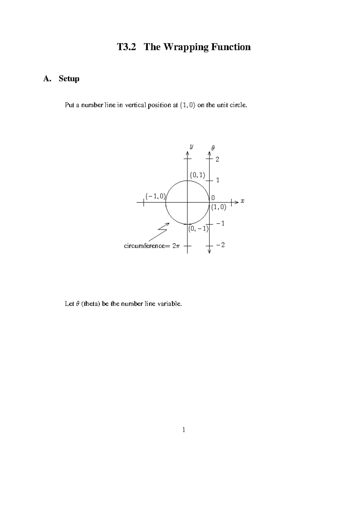 t3-2-the-wrapping-function-setup-put-a-number-line-in-vertical