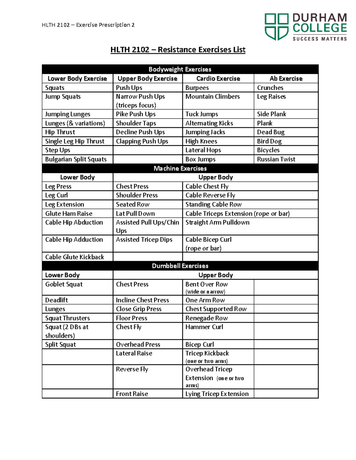hlth-2102-exercise-list-hlth-2102-exercise-prescription-2-hlth-2102