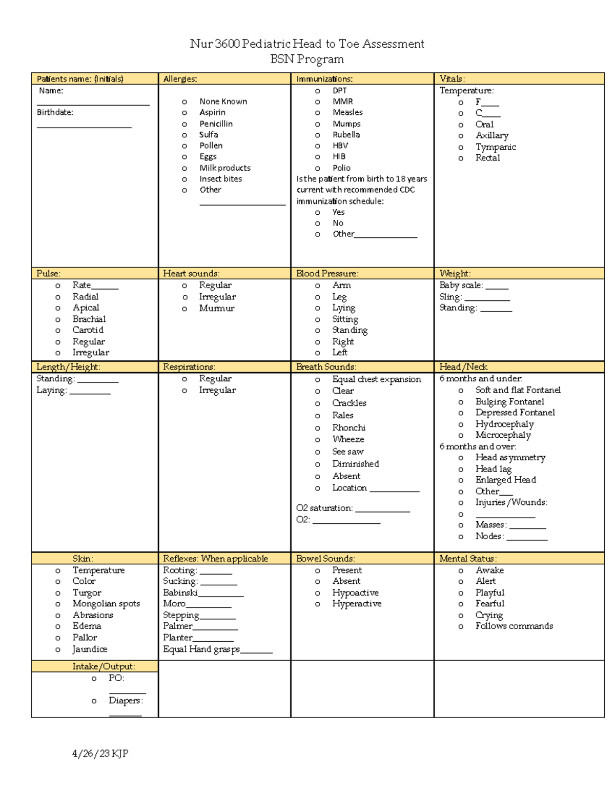 Pediatric Head To Toe Assessment Pdf Nur 3600 Pediatric Head To Toe