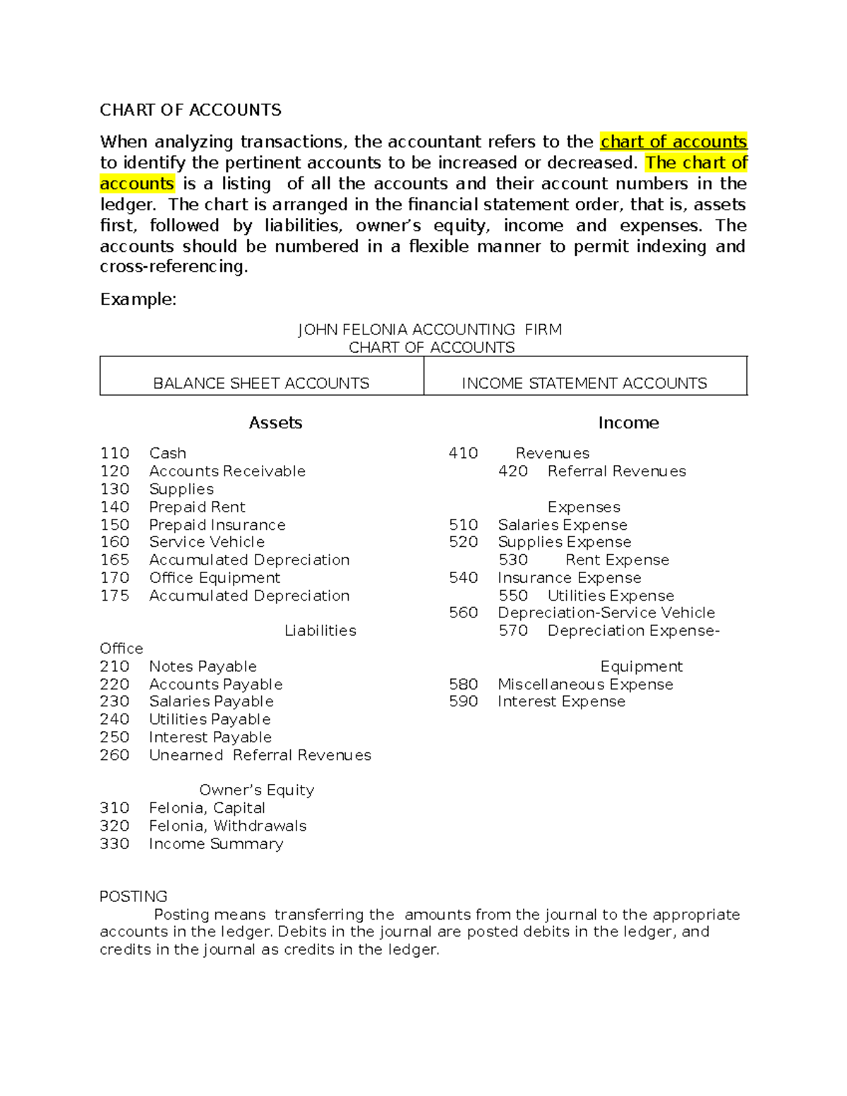 Chart-OF- Accounts - CHART OF ACCOUNTS When analyzing transactions, the ...