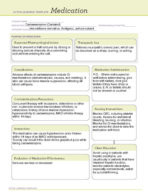 ATI medication card - ACTIVE LEARNING TEMPLATES Medication STUDENT NAME ...