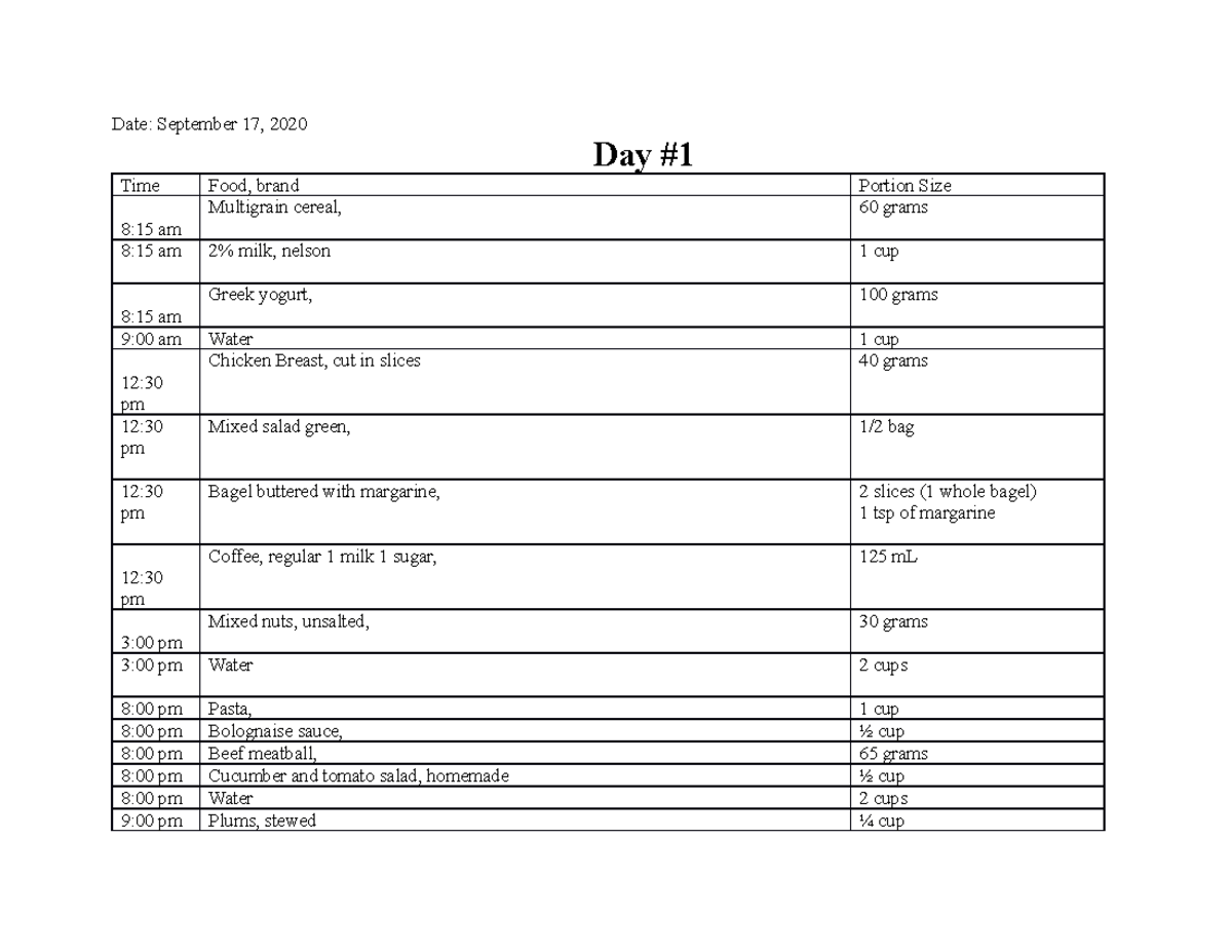 3-day-food-record-assignment-date-september-17-2020-day-time-food