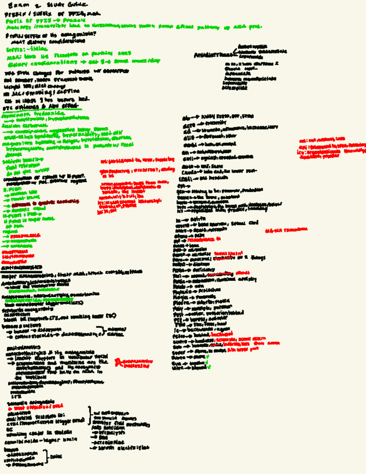 exam 2 study guide - Exam 2 Study Guide. prefix/ Suffix of PPIS , MoA ...