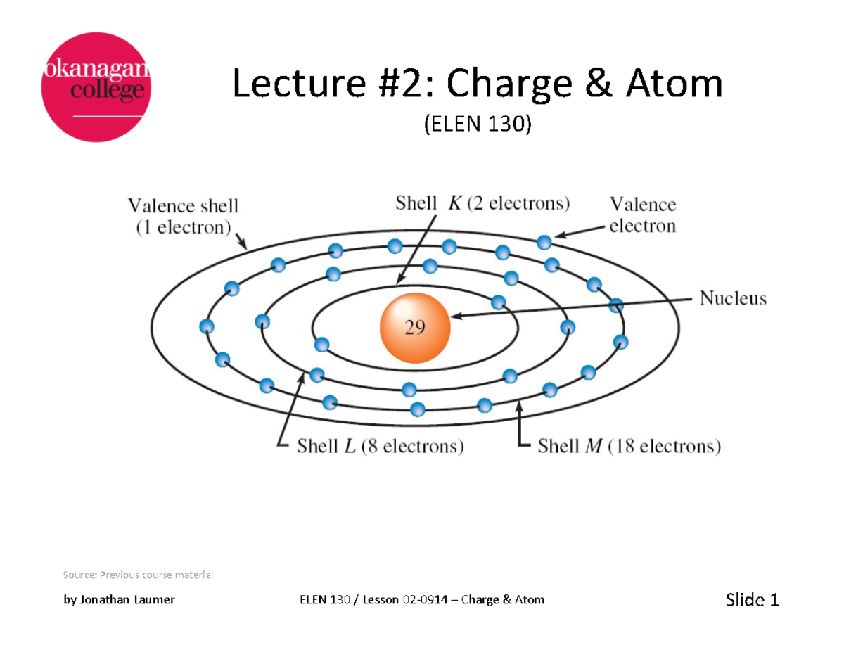 02-0914 - Charge and Atom - Lecture #2: Charge & Atom (ELEN 130) Source ...