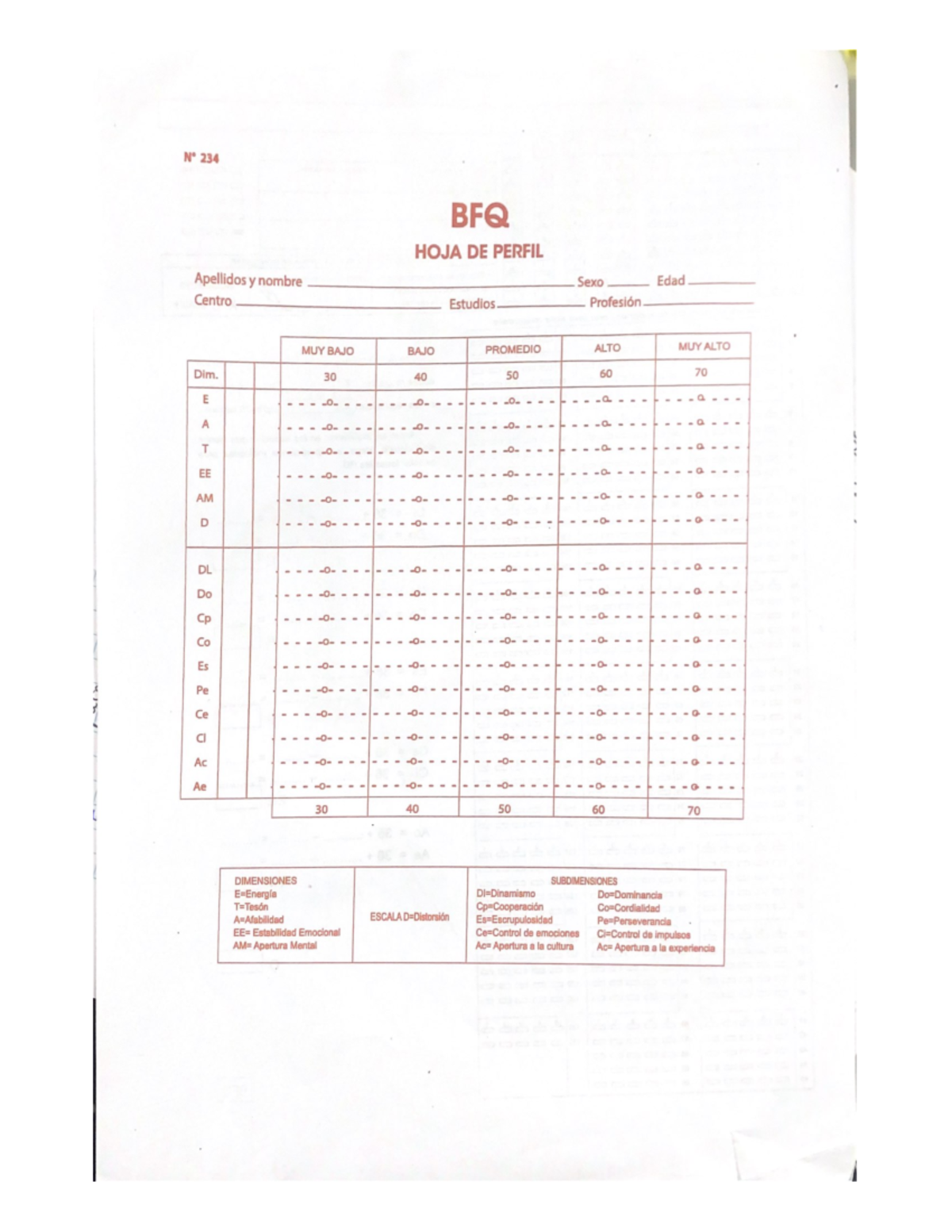 BFQ - Resumen Pruebas psicologicas - Studocu