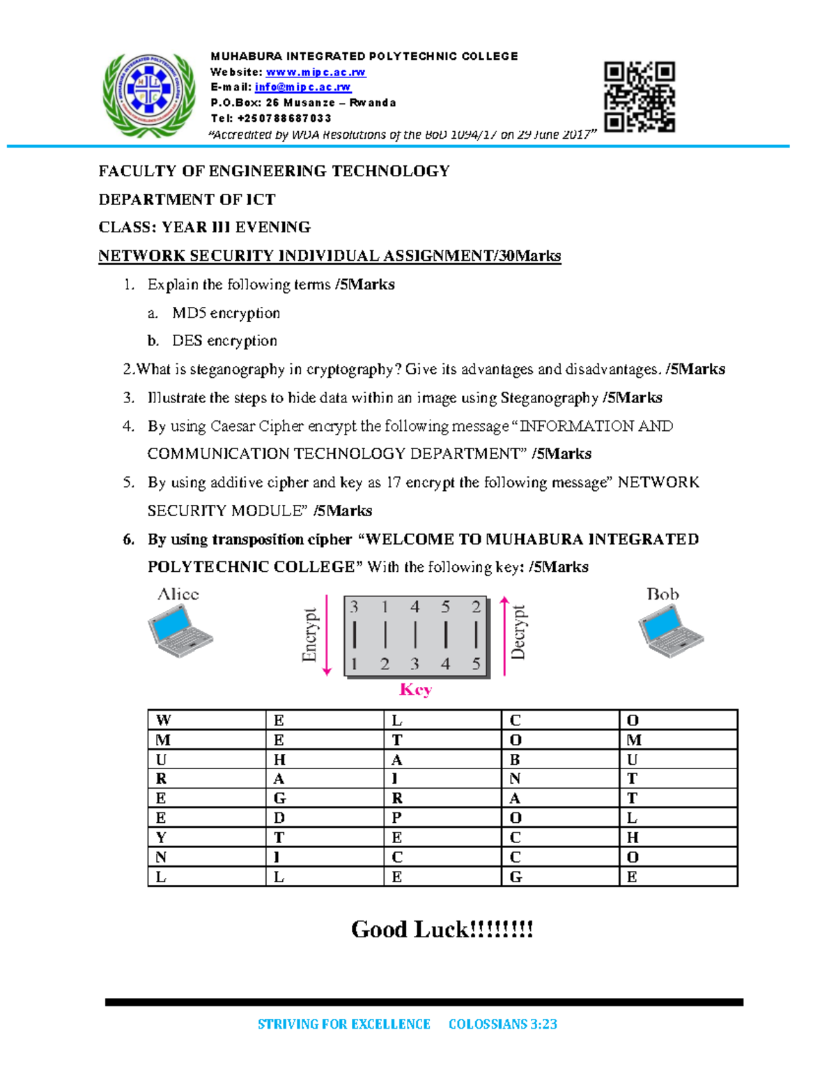 Network Security IA “Accredited by WDA Resolutions of the BoD 1094/17