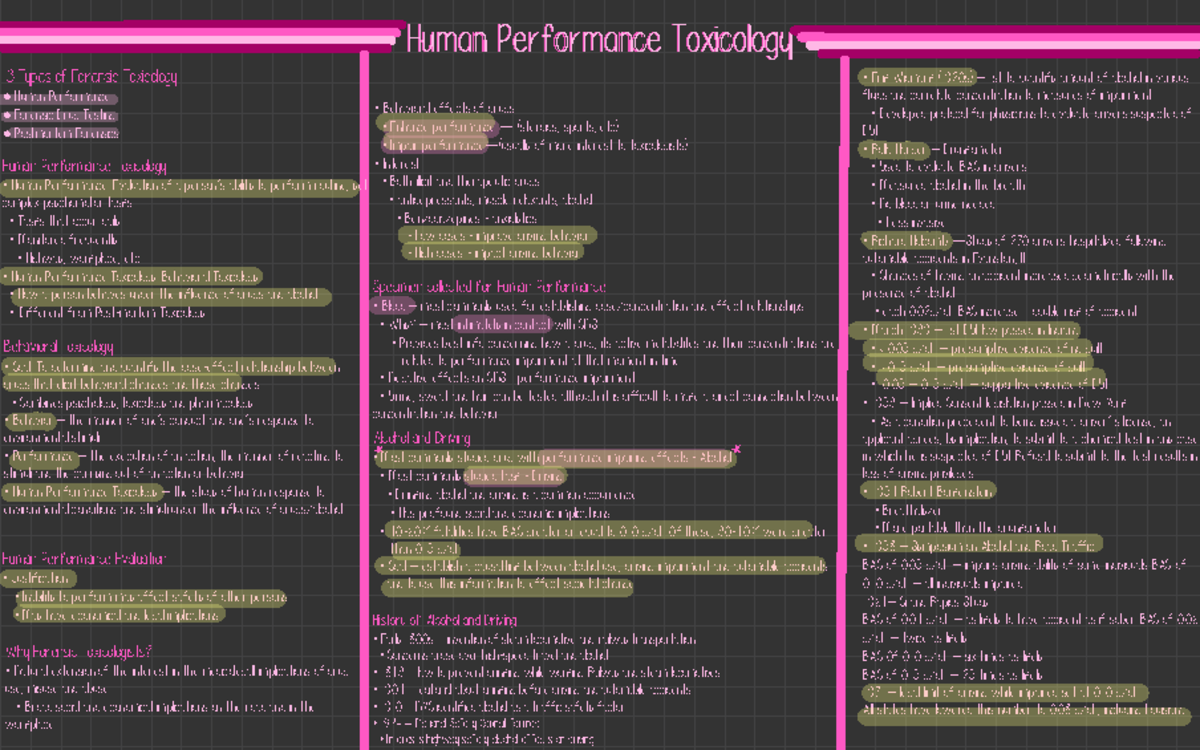 Human Performance Toxi - Human Performance ToxicologyHuman Performance ...