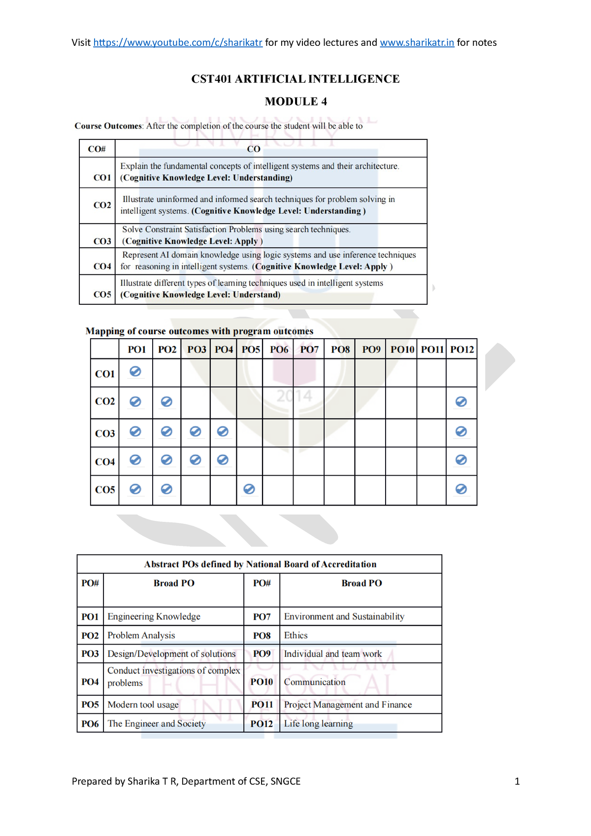 Ai Module-4 - Ai Notes - CST401 ARTIFICIAL INTELLIGENCE MODULE 4 - Studocu