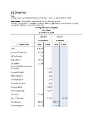 Fincial Act - Ch 1 3 - ACCT 210 - Accounting And The Business ...