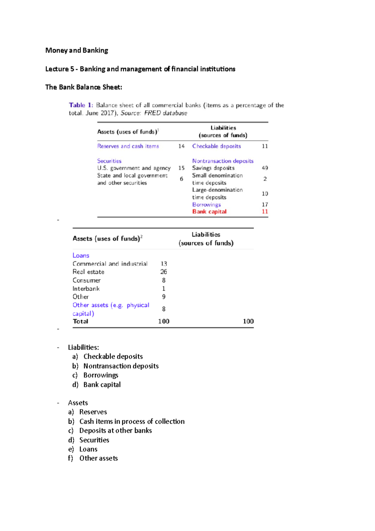 Lecture 5 Money and Banking Lecture 5 Banking and management of