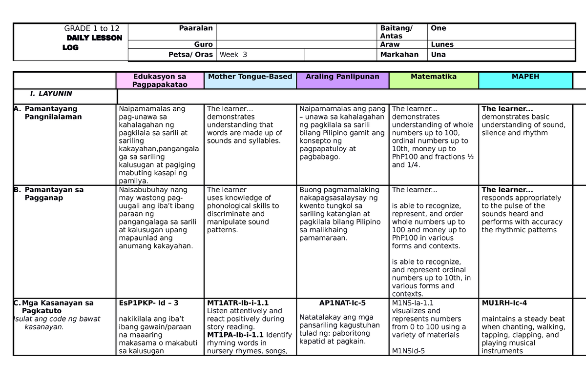 1st Week 3 ALL Subjects DLL - GRADE 1 To 12 DAILY LESSON LOG Paaralan ...