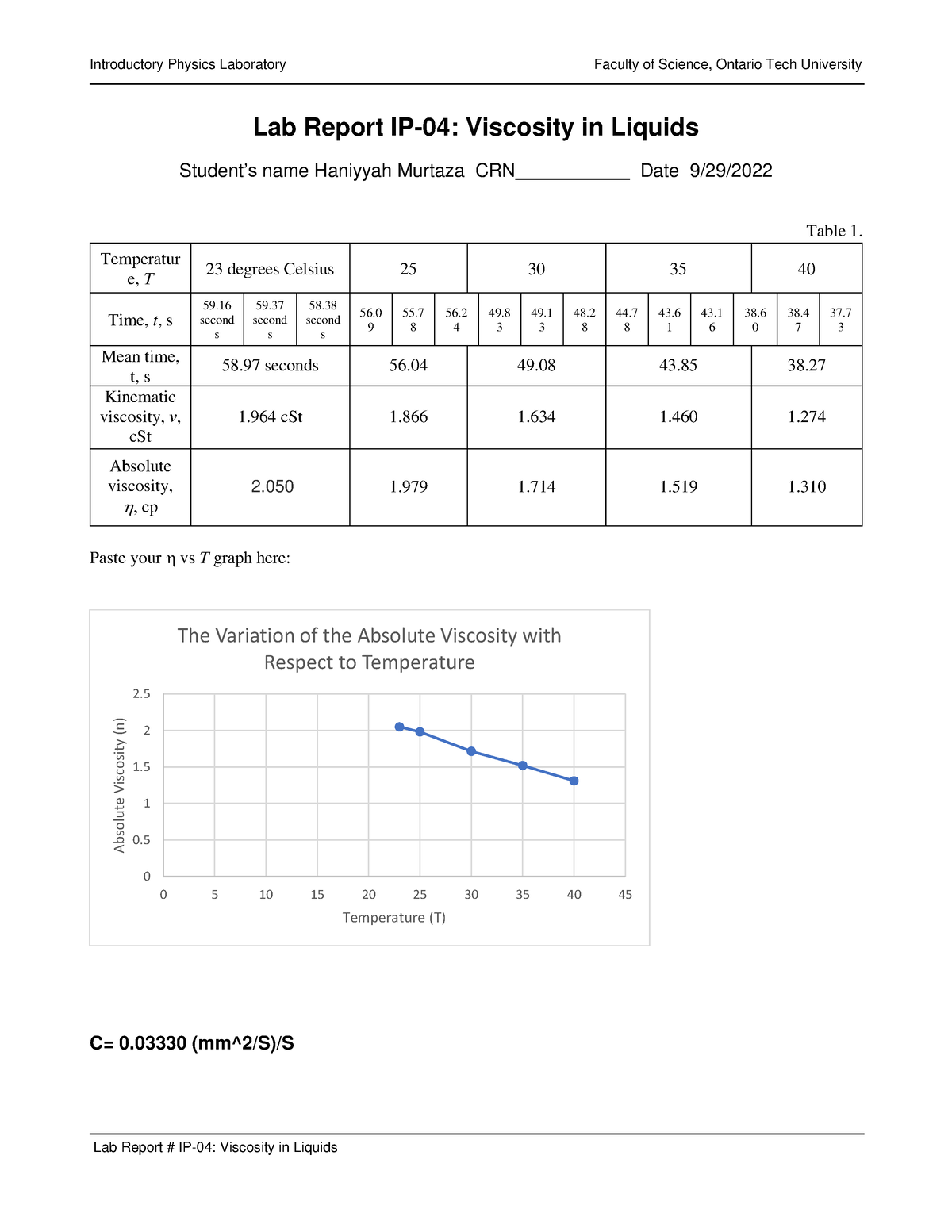 graded assignment lab report viscosity