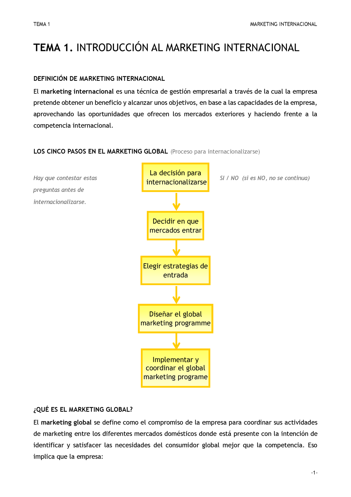 TEMA 1. INTRODUCCIÓN AL MARKETING INTERNACIONAL - TEMA 1 MARKETING ...