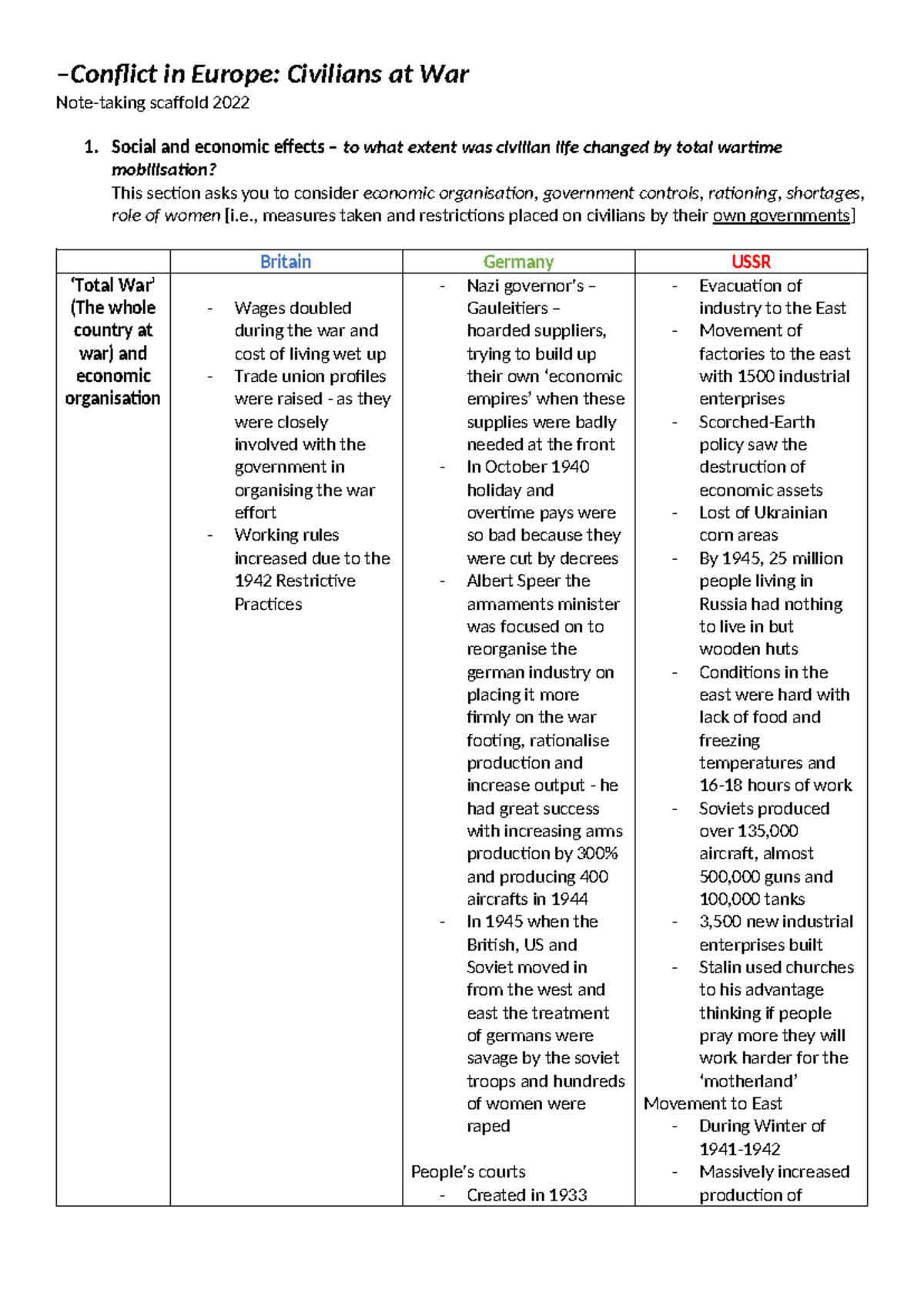 Copy of Civilians at War Notes Scaffold 2024 - –Conflict in Europe ...