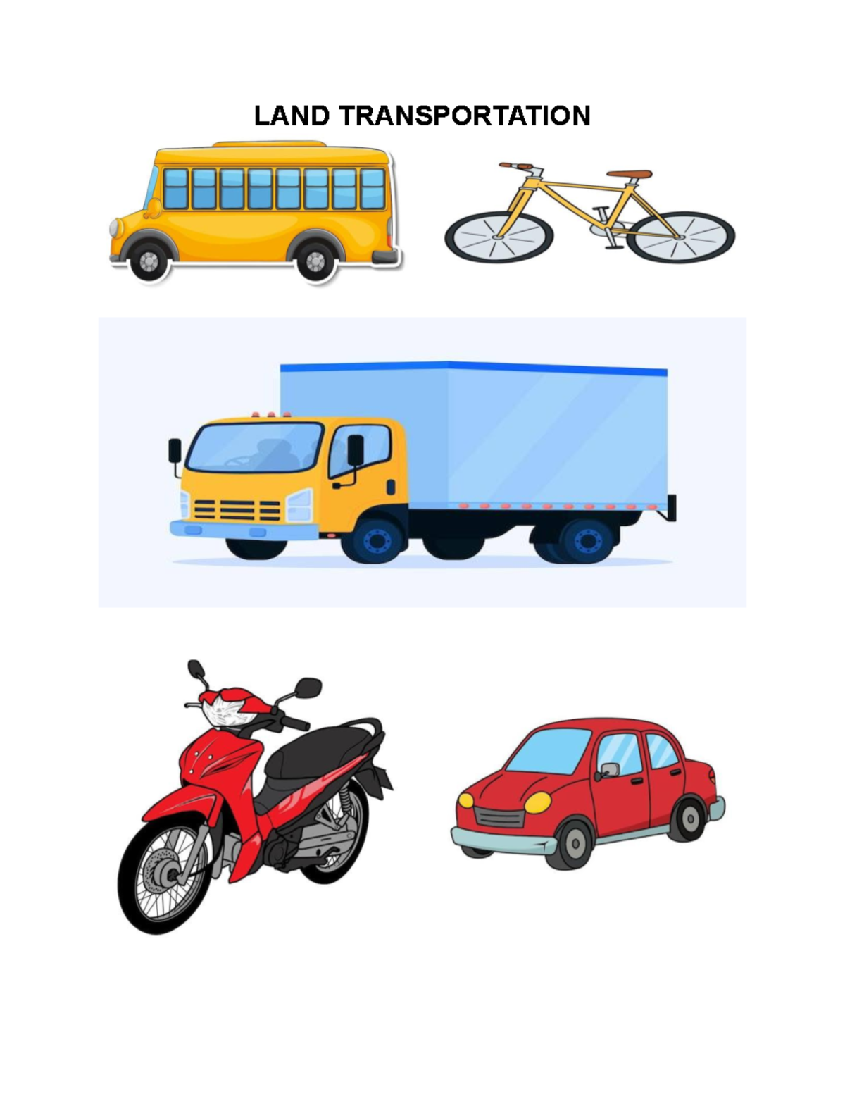 Transportations - types of transportation (pic) - BSBA Major in ...