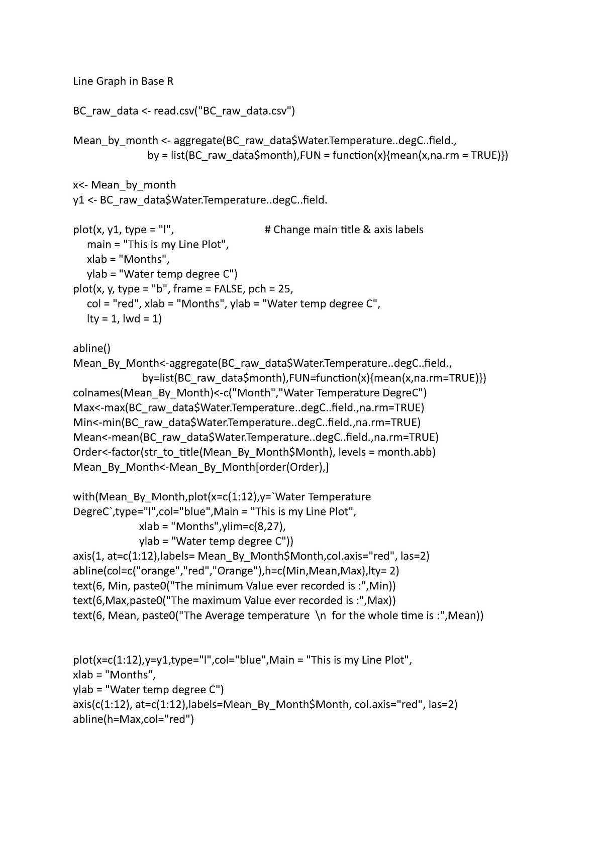 graphs-r-us-assignment-1-graphing-assignment-2020-line-graph-in-base