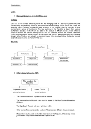 Pdf - looking for CLA 1503 Prescribed book - General Principles of ...