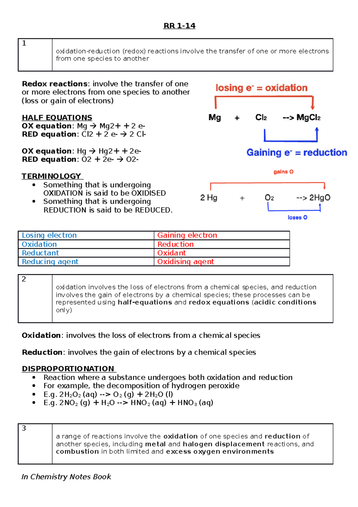 Redox Reactions - RR 1- 1 oxidation‐reduction (redox) reactions involve ...