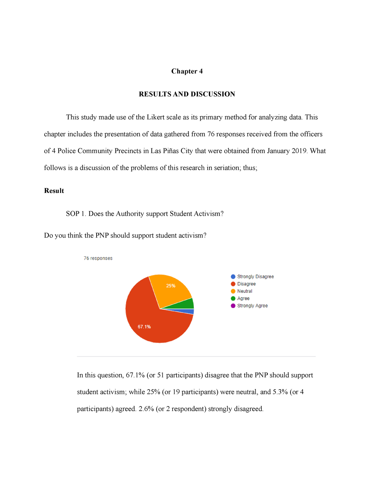 chapter 4 results and discussion quantitative research