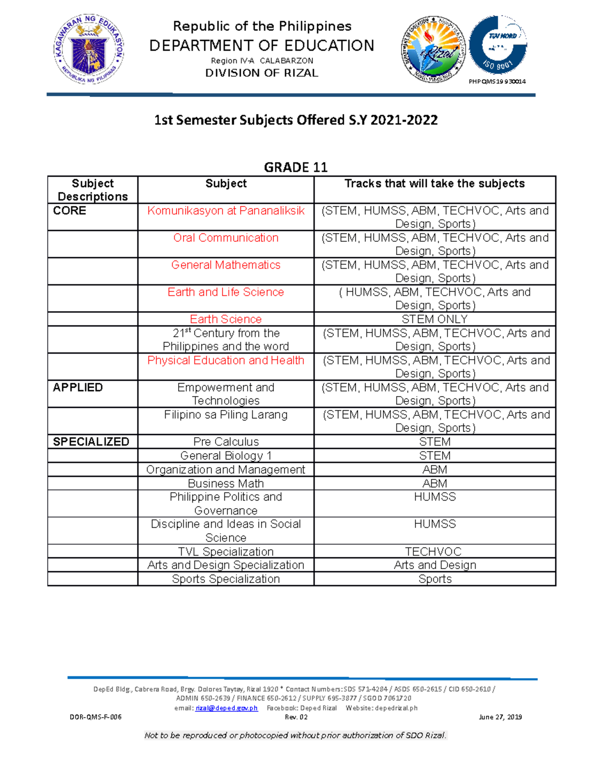 Senior High School Grade 11 Stem Subjects