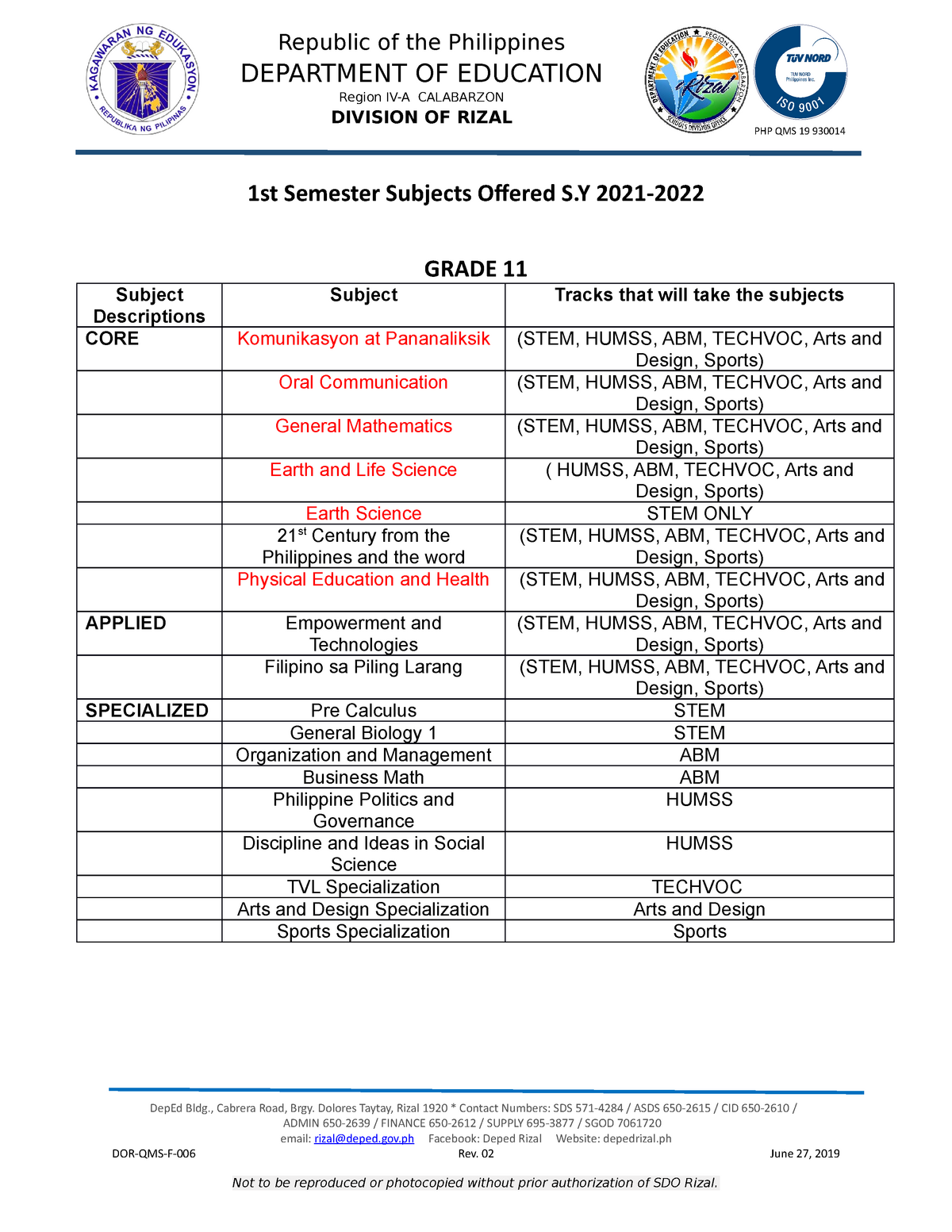 SHS Subjects 1st Semester Republic Of The Philippines DEPARTMENT OF 