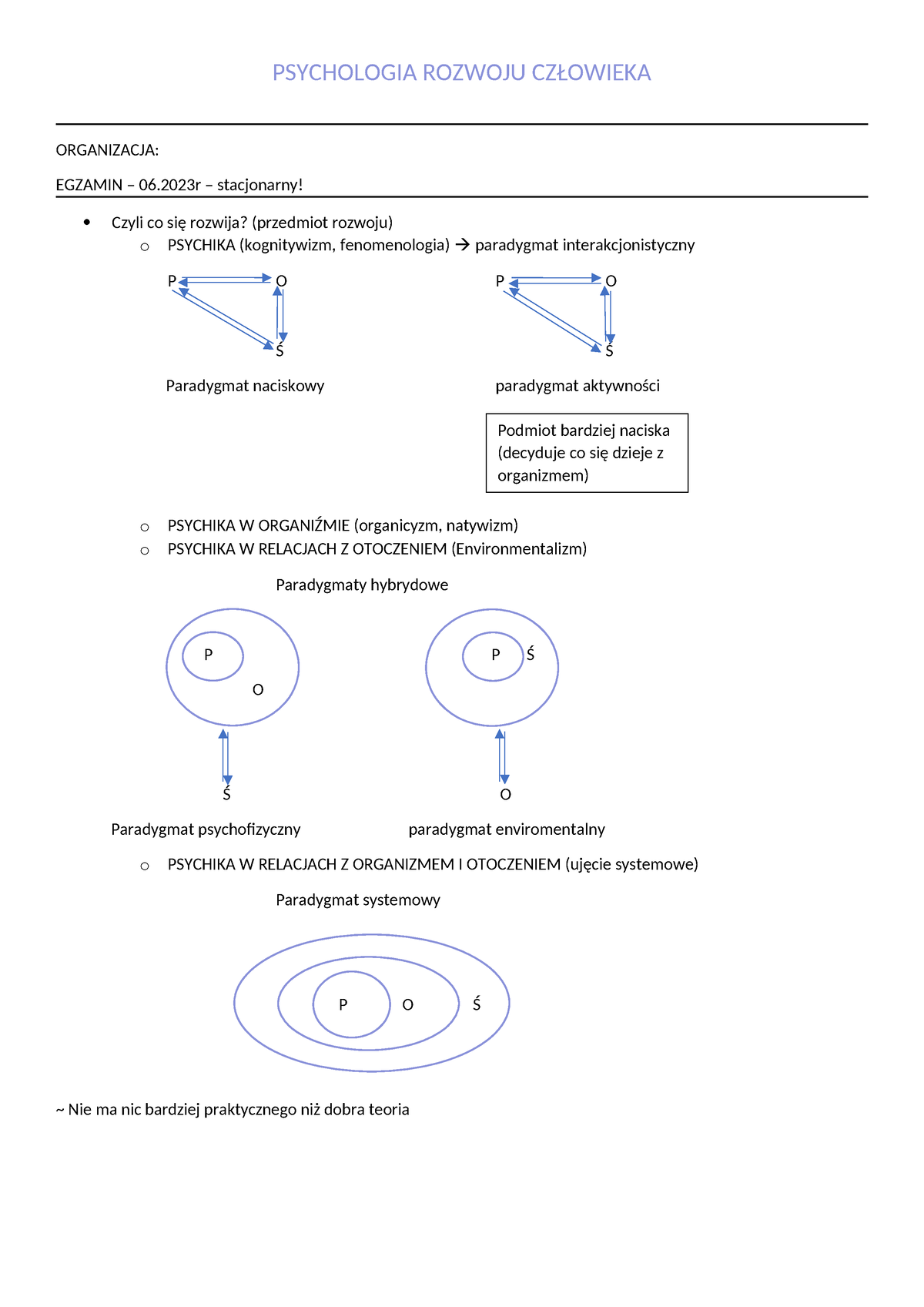 Psychologia Rozwoju CZŁ Owieka - PSYCHOLOGIA ROZWOJU CZŁOWIEKA ...