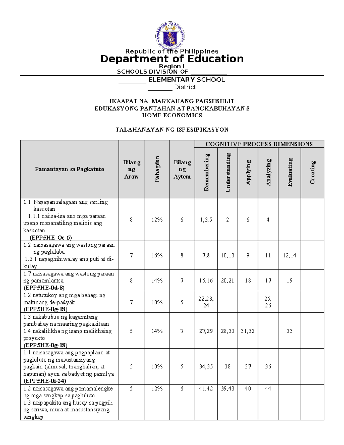 4th Pt Epp5 He Republic Of The Philippines Department Of Education
