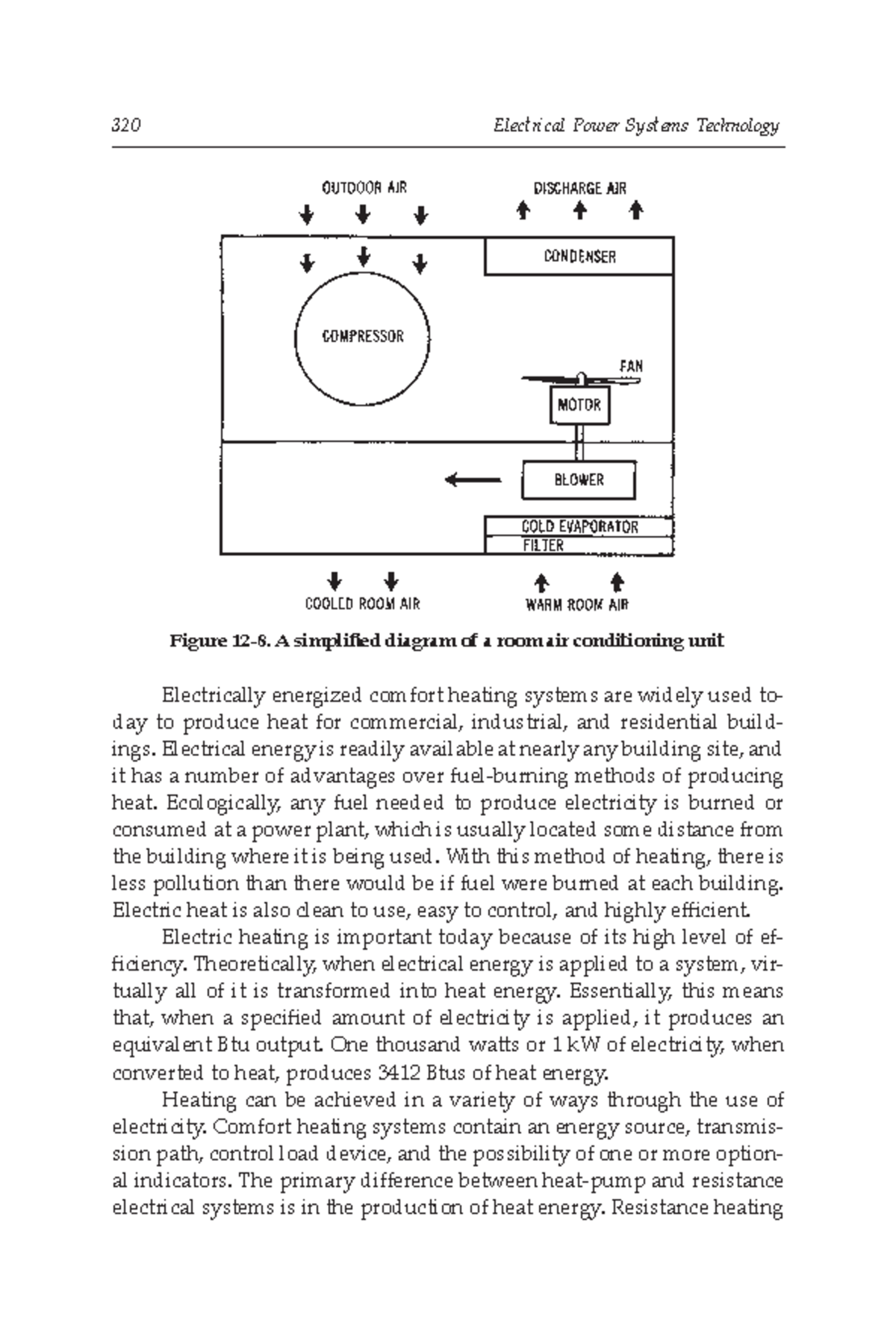 Electrical power systems technology 320 Electrical Power Systems