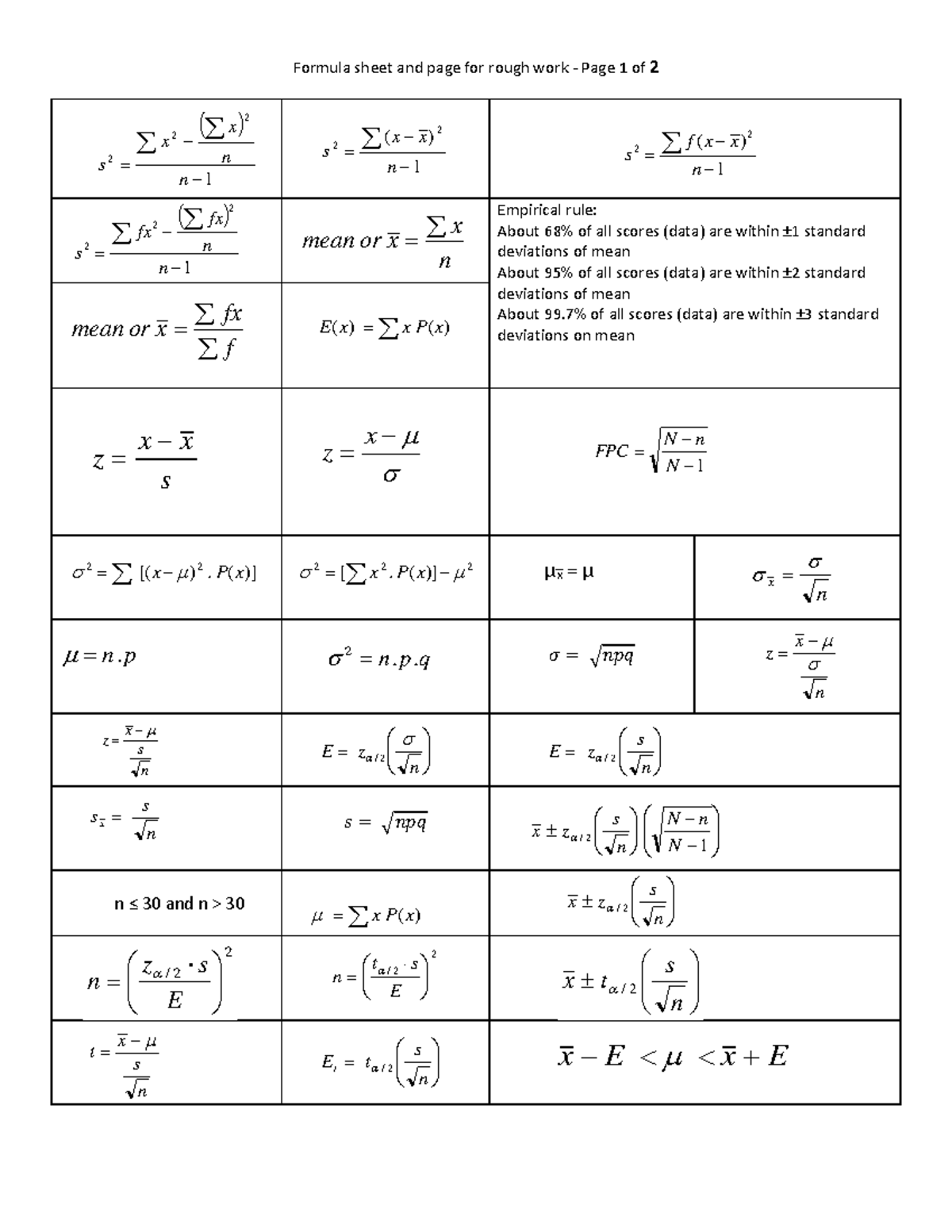 Formula-sta test 2 - formula - Formula sheet and page for rough work ...