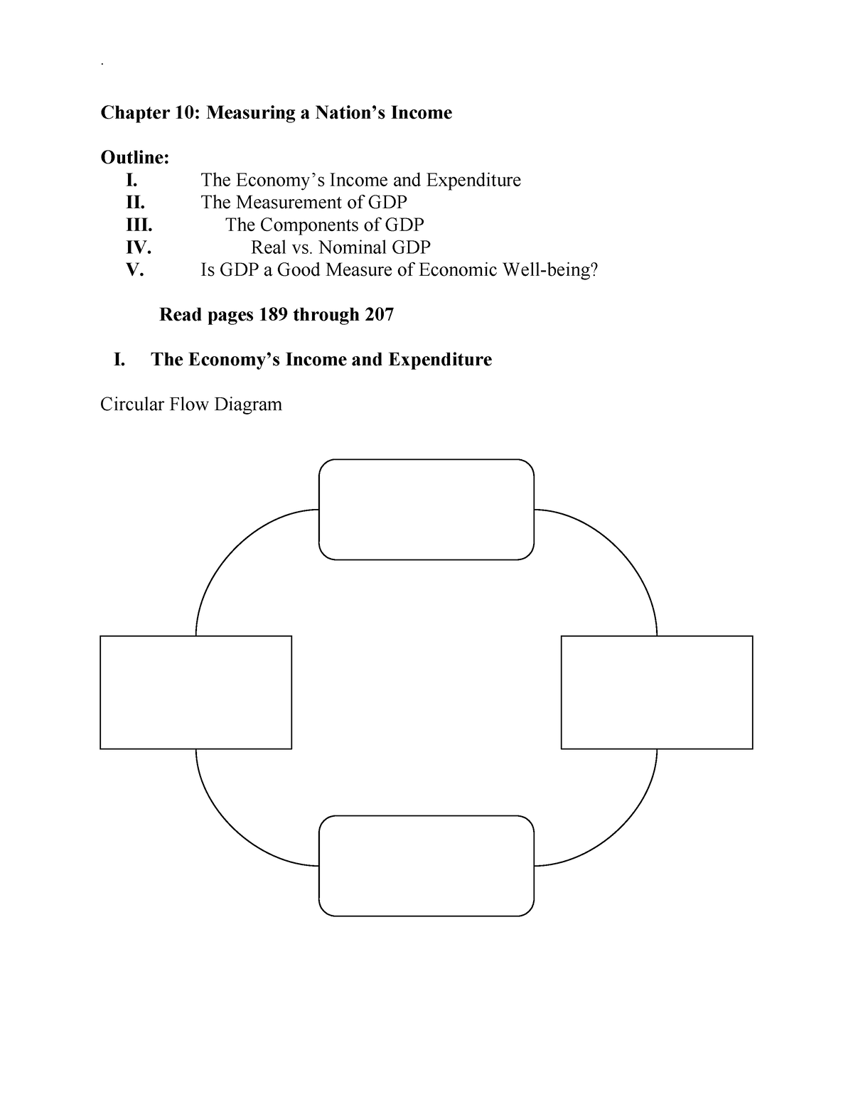 Chapter 10 Study Guide - Notes - Chapter 10: Measuring A Nation’s ...