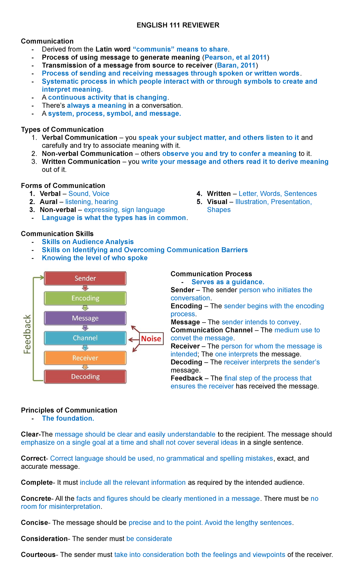 English 111 Reviewer - Notes - ENGLISH 111 REVIEWER Communication ...