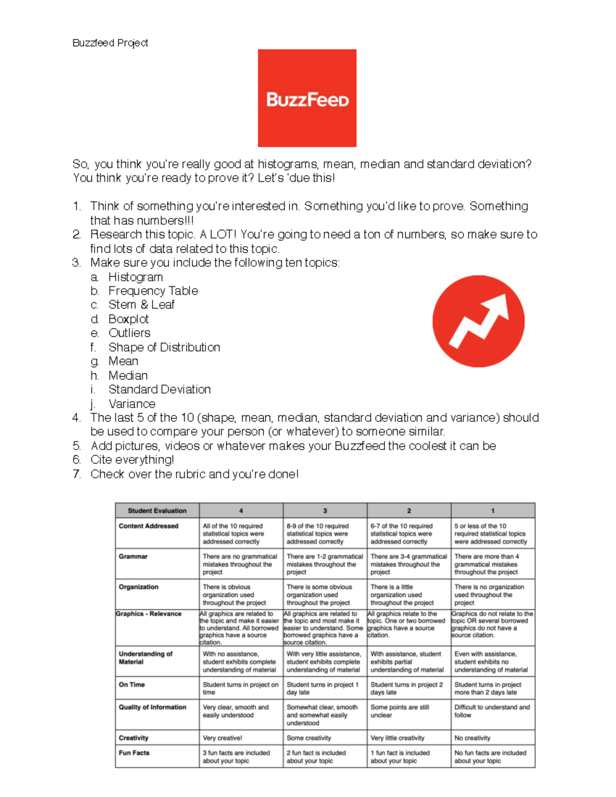 Buzzfeed Project Statistics1 Buzzfeed Project So, you think you’re