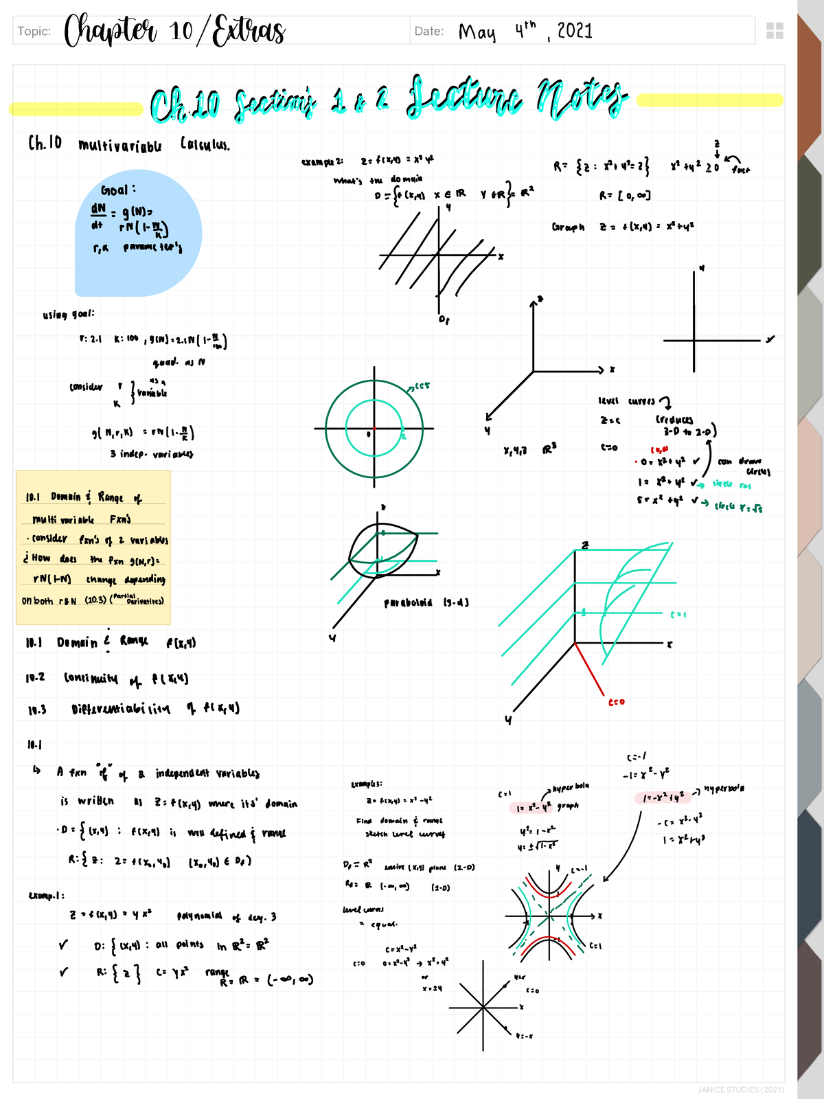 Calculus 2 Notes CH 10 E - Topic: Date: Chapter 10/Extras May 4th ...