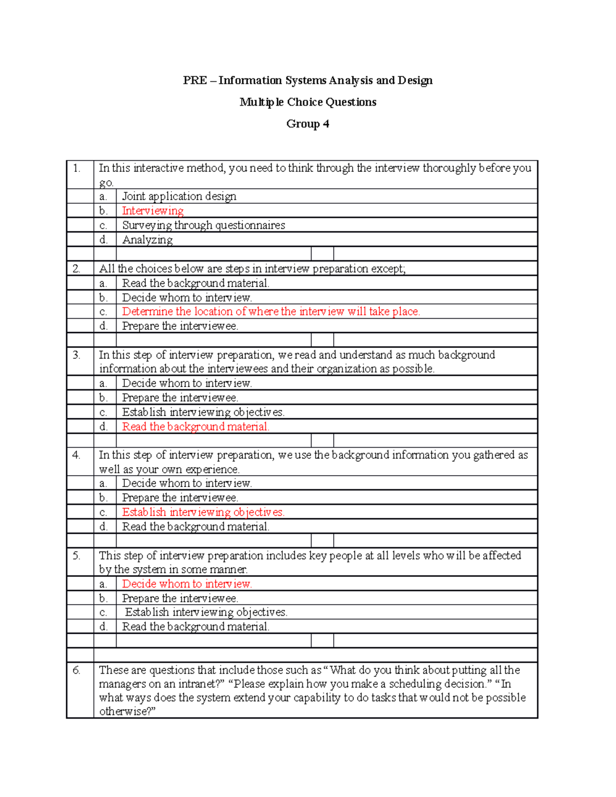 Multiple Choice Questions Group 4 (ISAD) - PRE – Information Systems ...