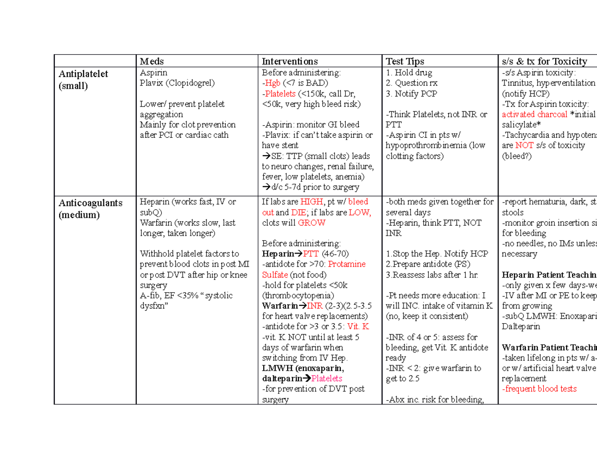 blood-thinners-and-covid-the-findings-guiding-patient-care-nhlbi-nih