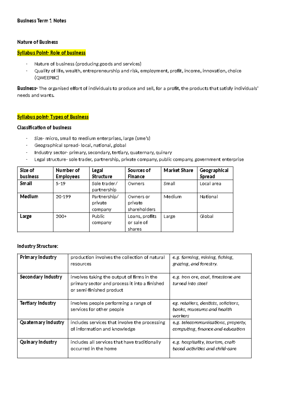 T1- Nature of Business ver 2 - Business Term 1 Notes Nature of Business ...