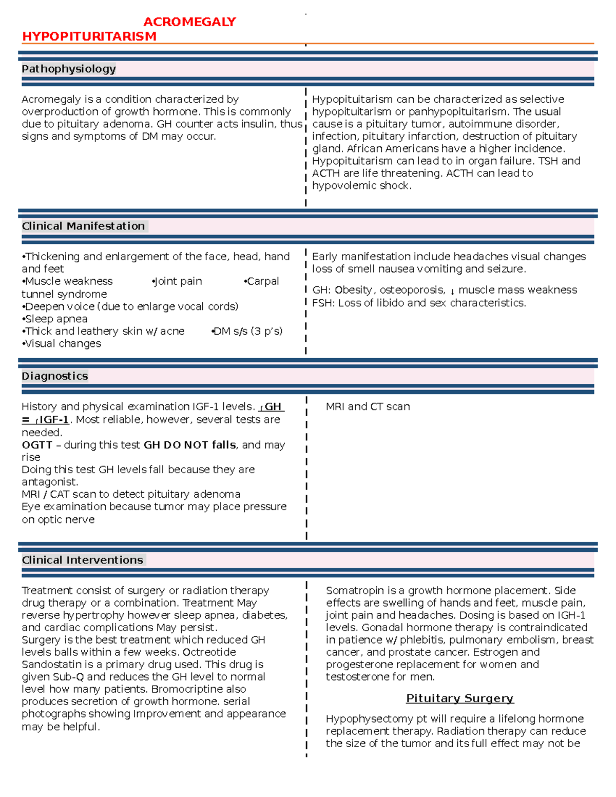 Acromegaly Hypopituritarism - ACROMEGALY HYPOPITURITARISM ...