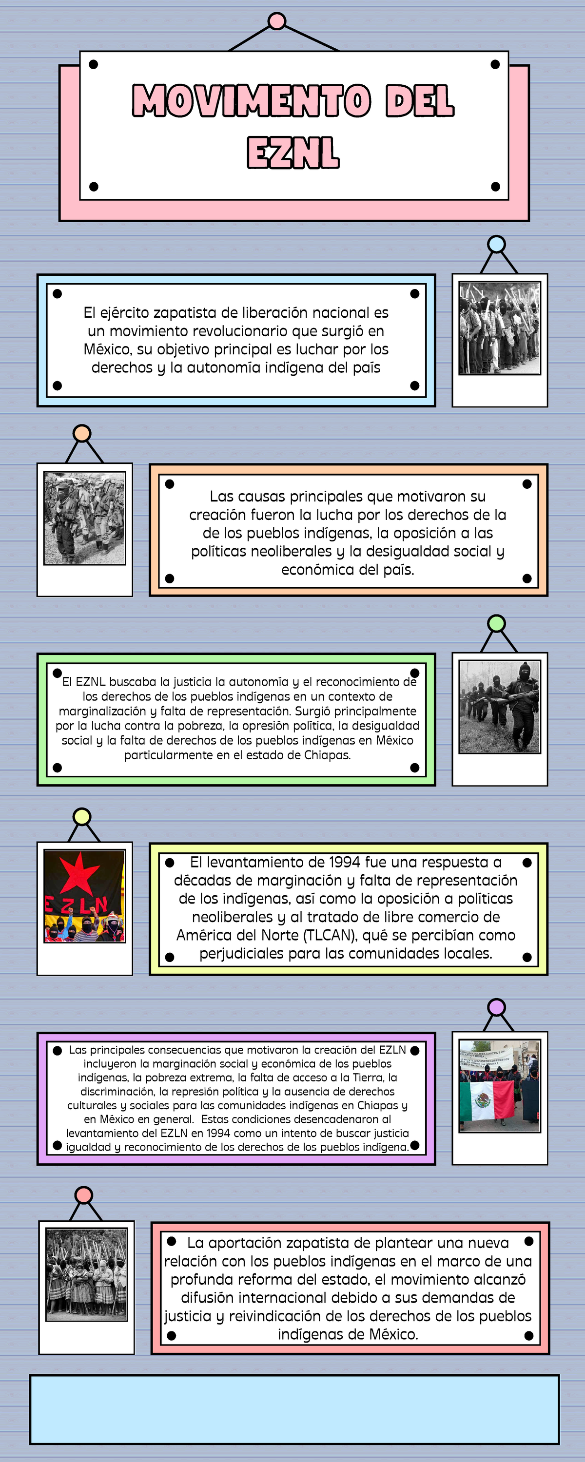 EZNL - Tarea De Historia Sobre EZLN - MOVIMENTO DELMOVIMENTO DEL ...