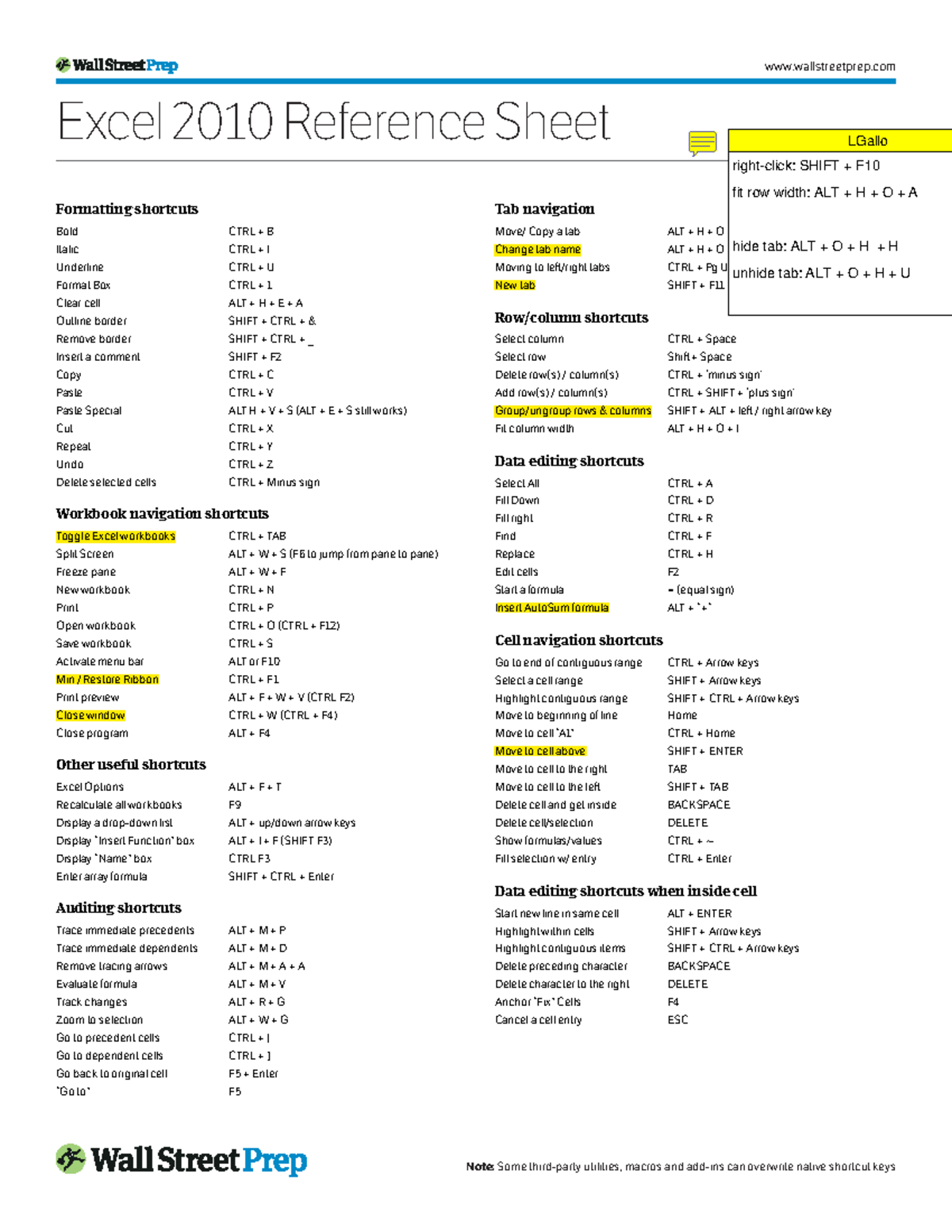 Excel 2010 shortcuts - Warning: Popup annotation has a missing or ...