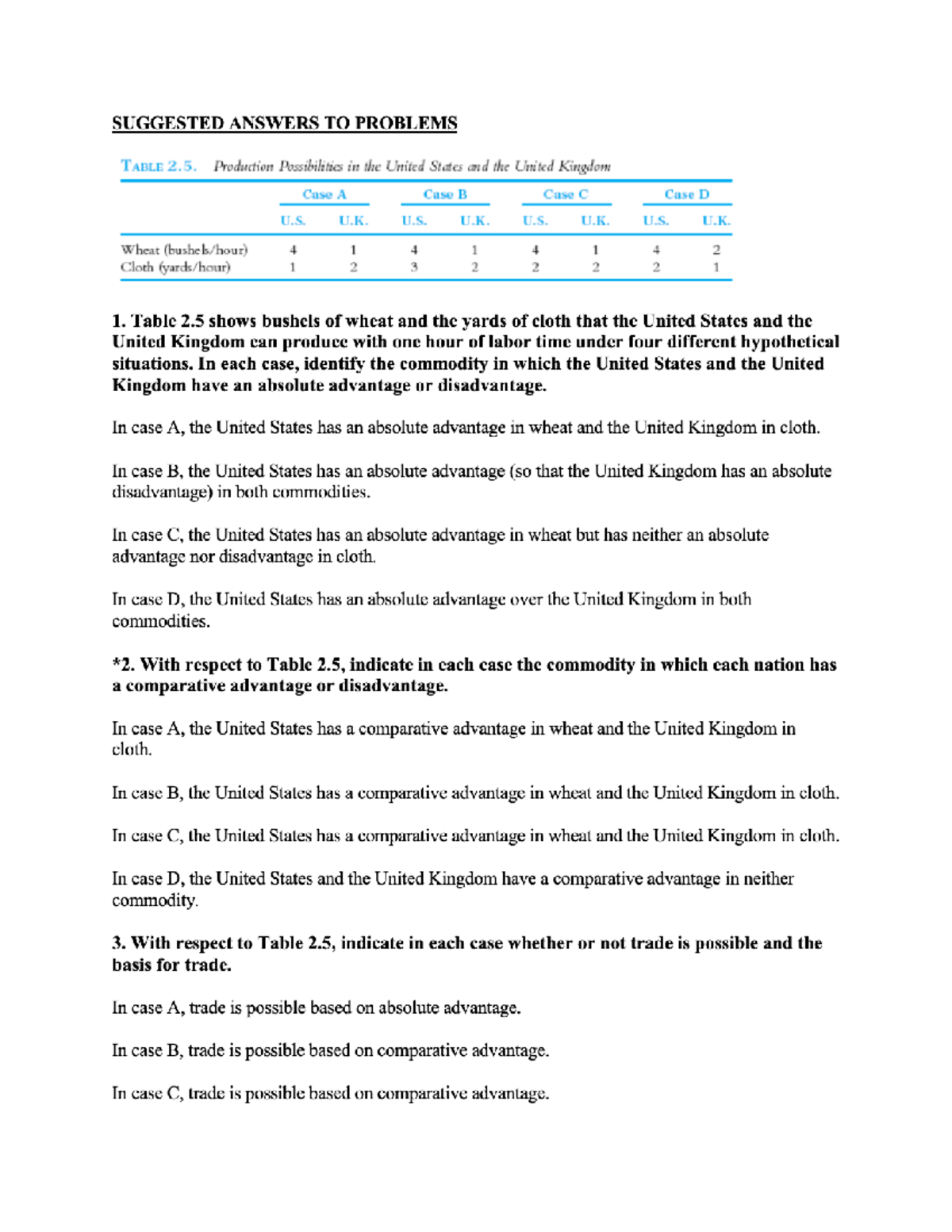 Chapter 2 Book Answers - Solution salvatore - Economics - Studocu