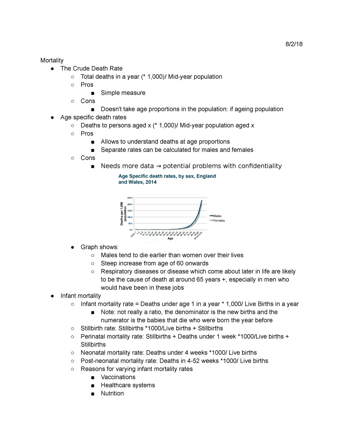 essay on death rate