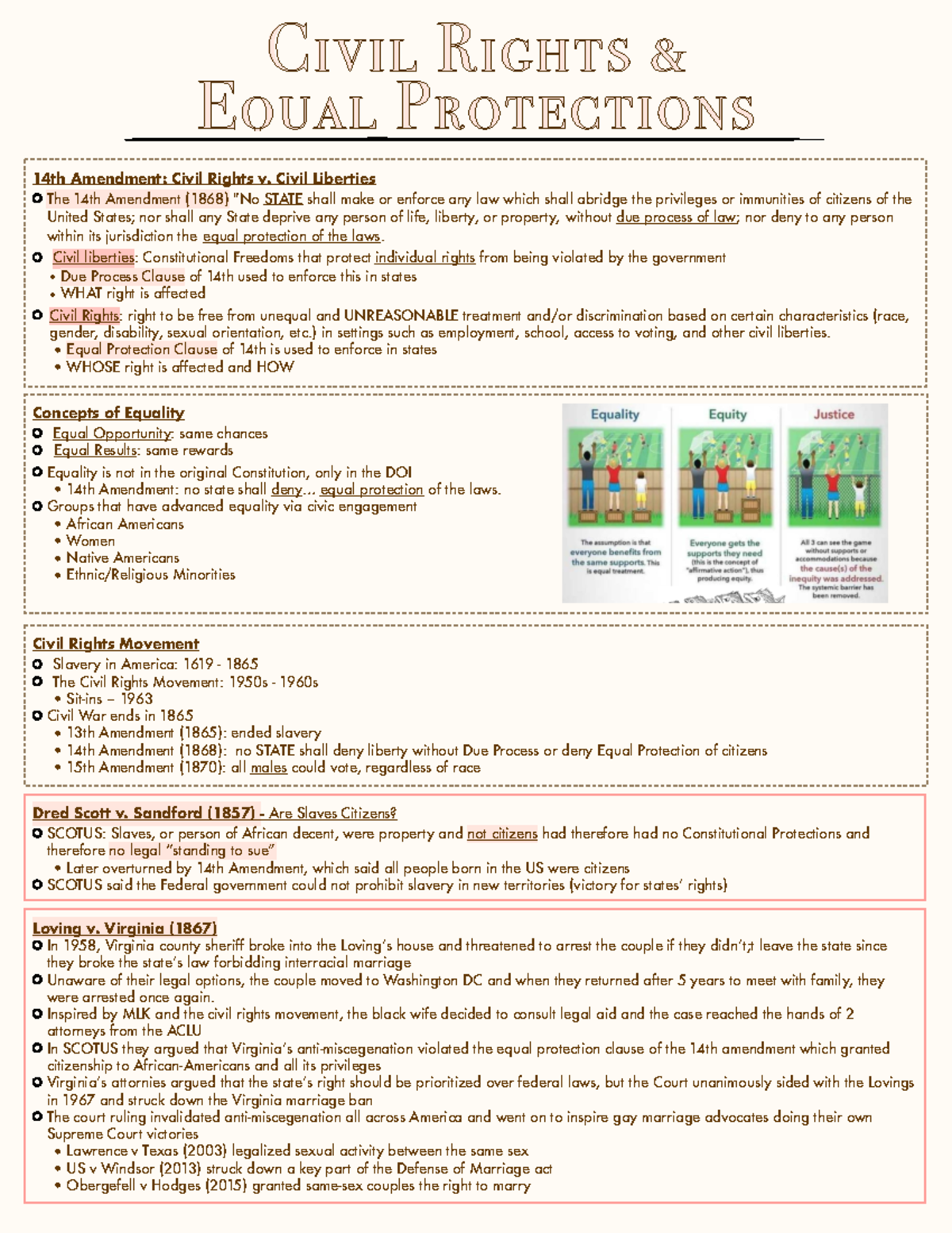 ap-gov-unit-4-pt-1-ap-gove-unit-notes-14th-amendment-civil-rights