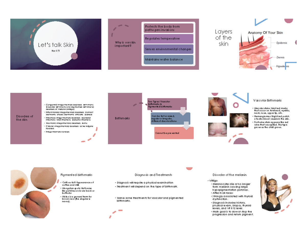 34 skin integrity student condensed - Let’s talk Skin Nur 371 Why is ...
