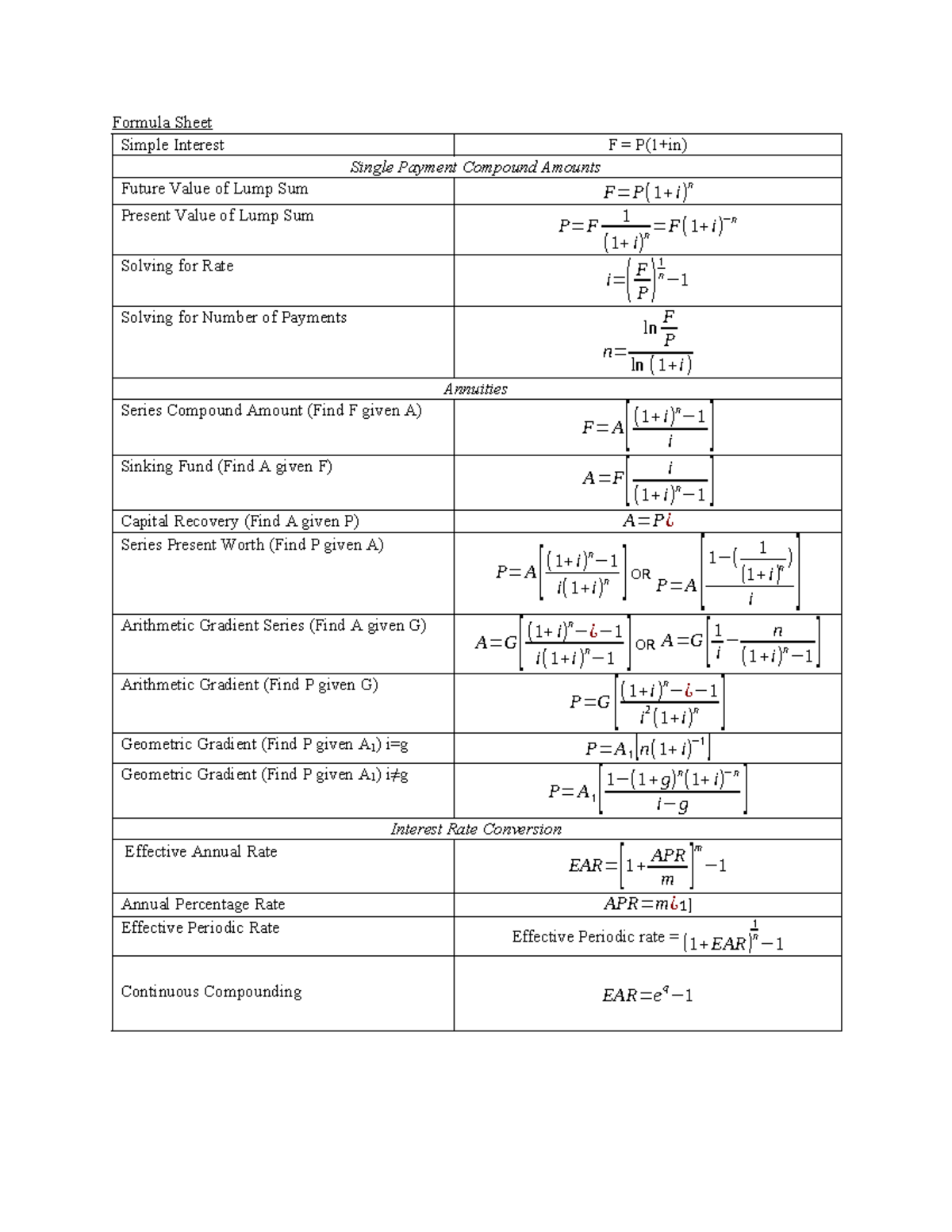 Quiz 3 Formula Sheet - Formula Sheet Simple Interest F = P(1+in) Single ...