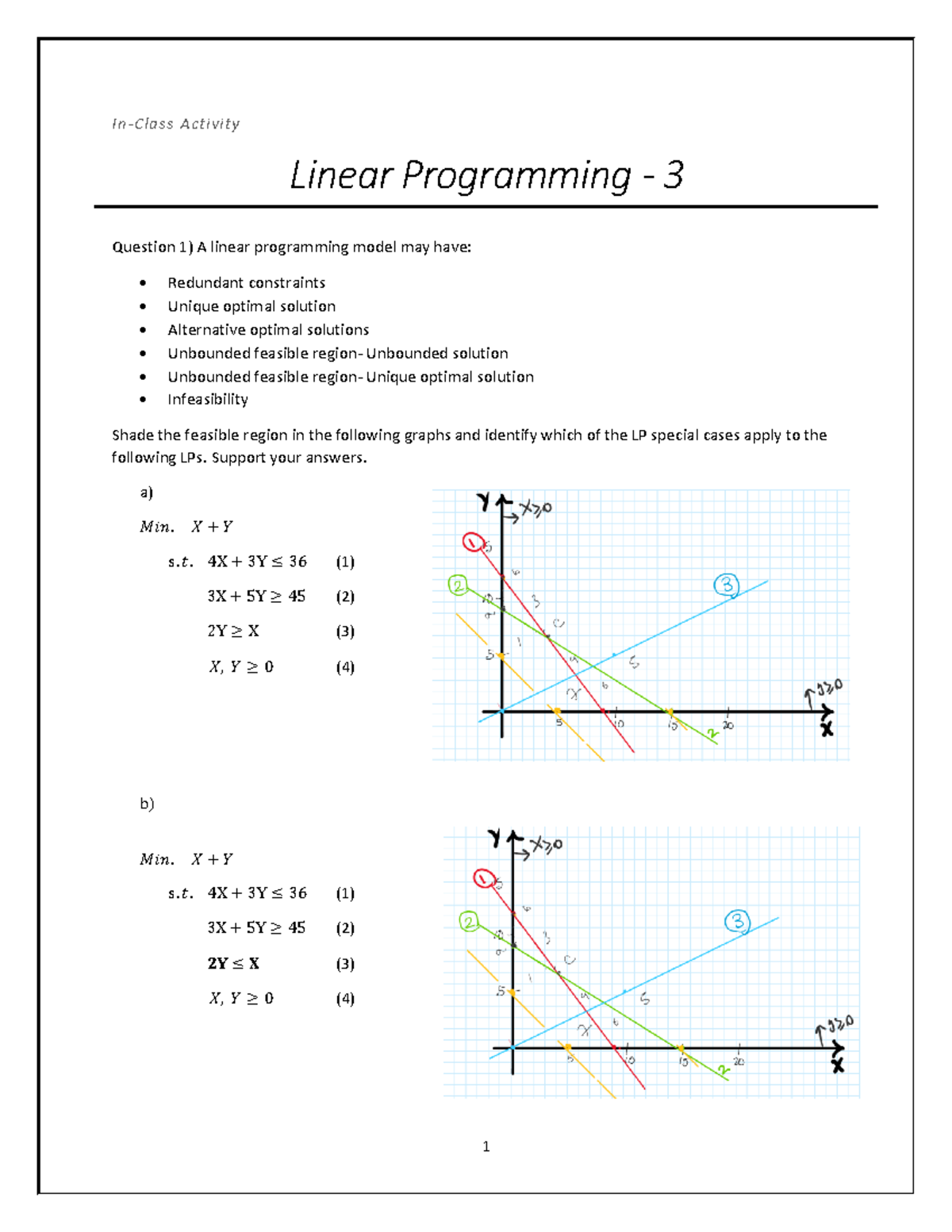 In Class LP 3 - rththtrrthhr - 1 In-Class Activity Linear Programming ...