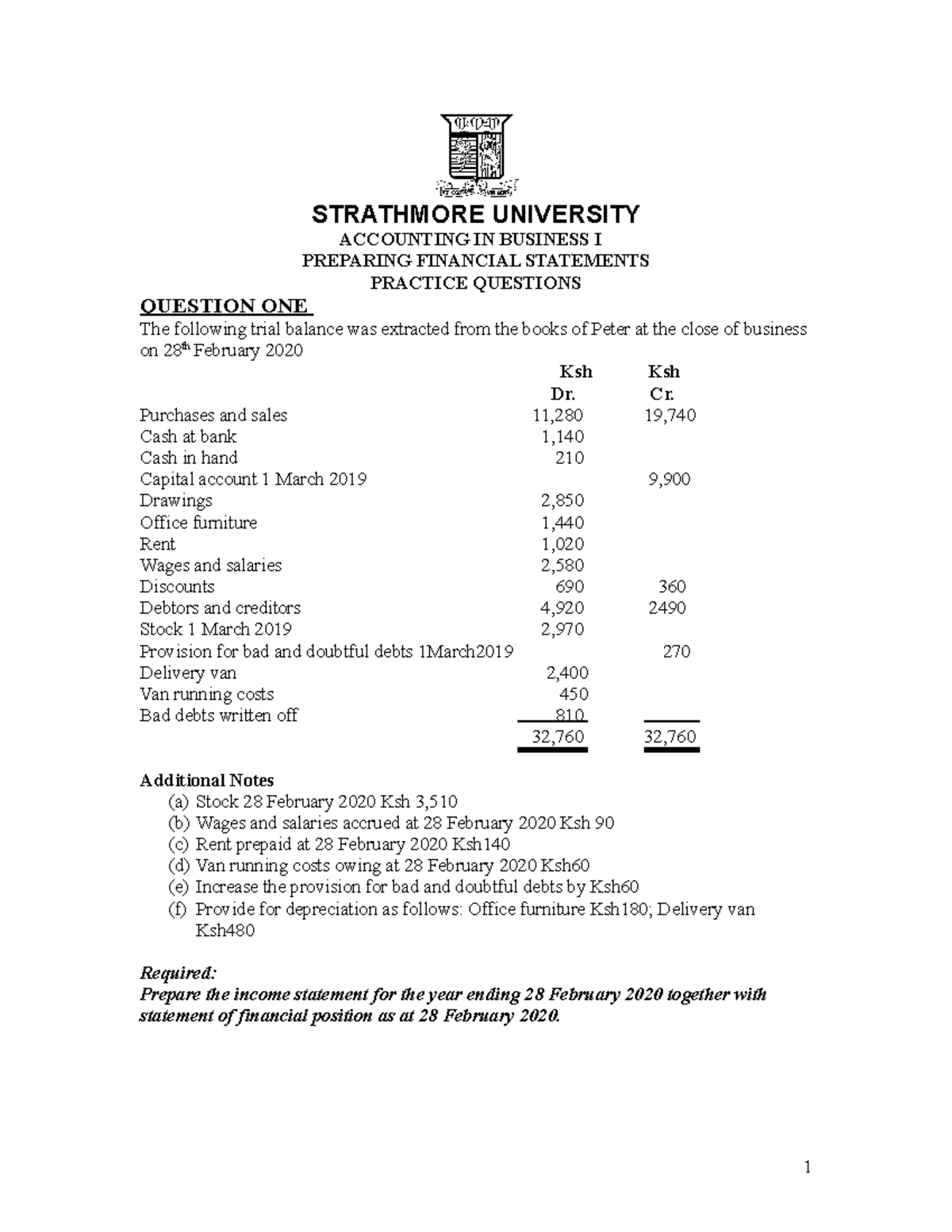 Intro TO Preparing F.S. - STRATHMORE UNIVERSITY ACCOUNTING IN BUSINESS ...