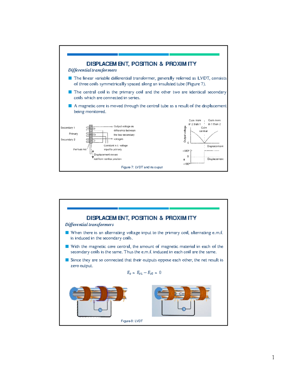 EEA430Lecture02SensorsTransducers C06102023113222 am