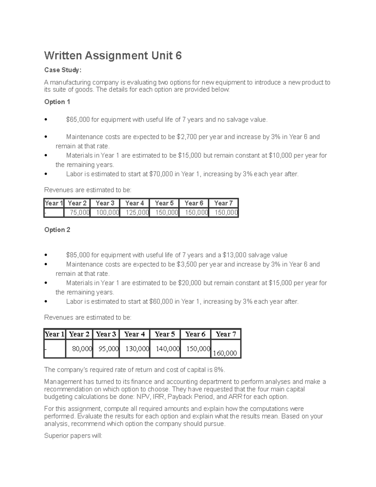 BUS 5110 Written Assignment Unit 6 - Written Assignment Unit 6 Case ...