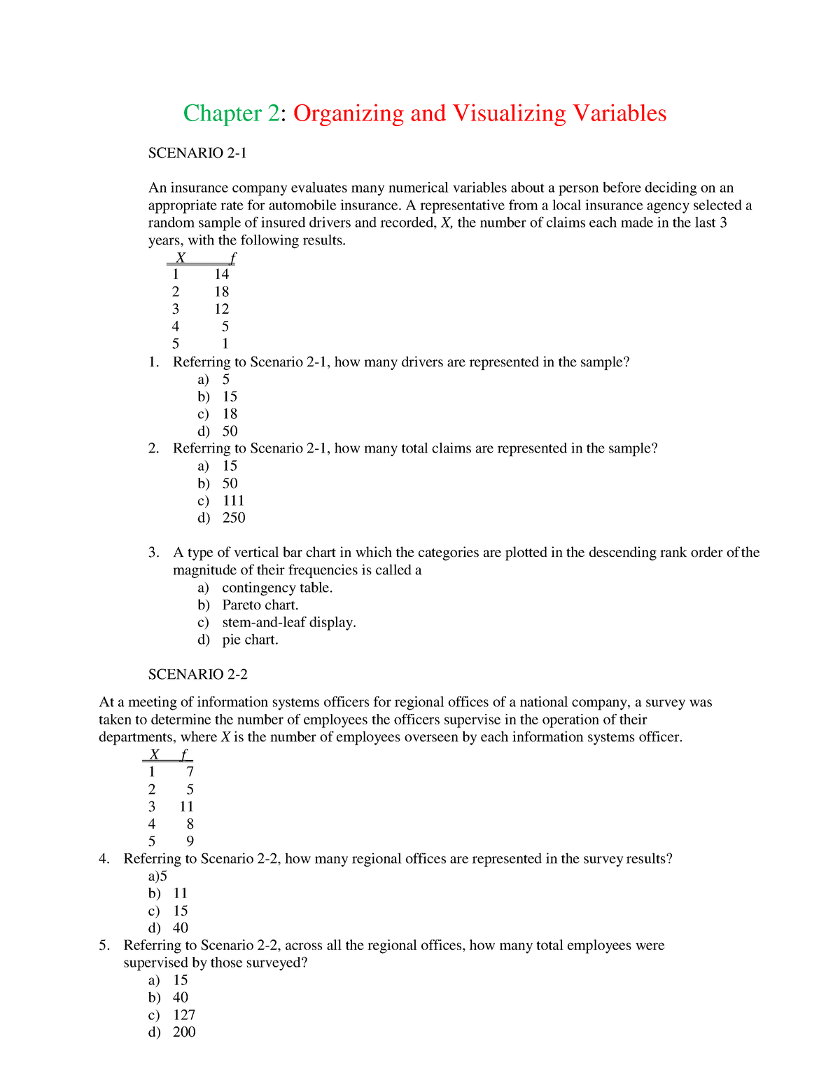 Exercise Chapter 2 Day2 - Chapter 2: Organizing And Visualizing ...