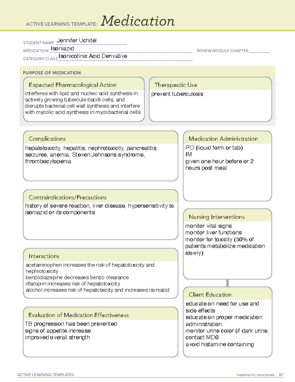 Isoniazid - Med Sheet - ACTIVE LEARNING TEMPLATES THERAPEUTIC PROCEDURE ...